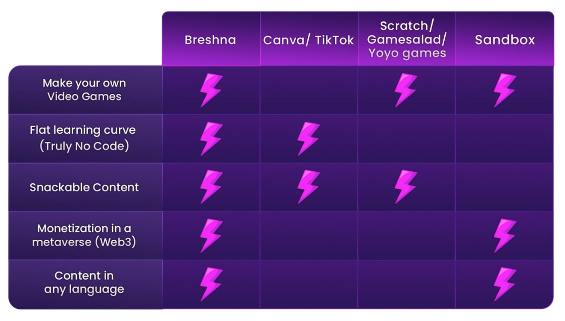 Screenshot 2023-12-05 at 9.42.19 PM.png