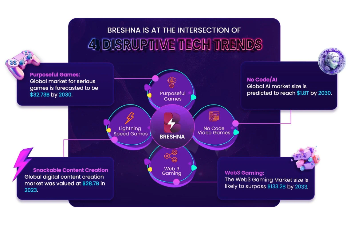 Screenshot 2023-12-05 at 9.41.45 PM.png