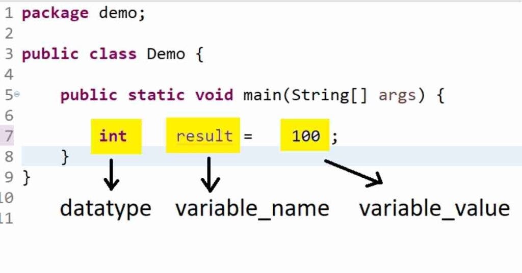 declaration-of-variables-in-java-1024x536.jpg