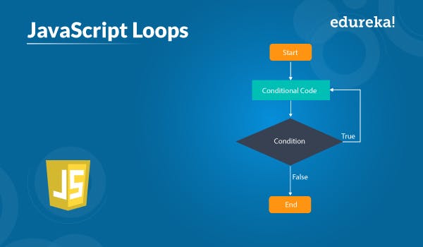 javascript-loops-2.jpg