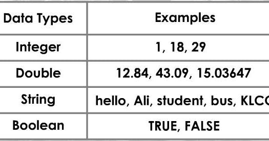 data+type.JPG