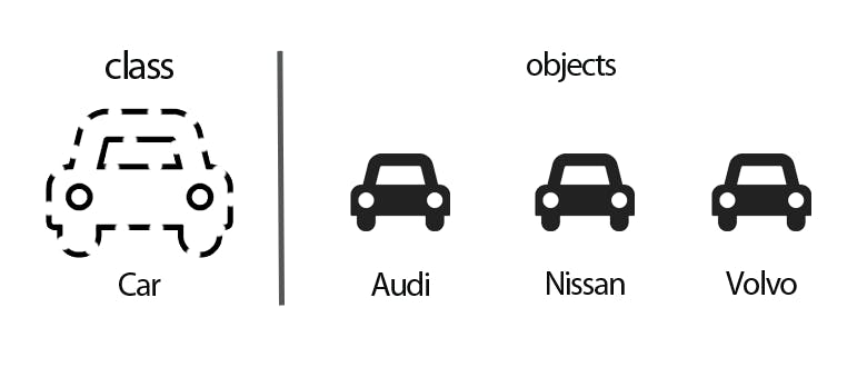 class-object-featured-image.png