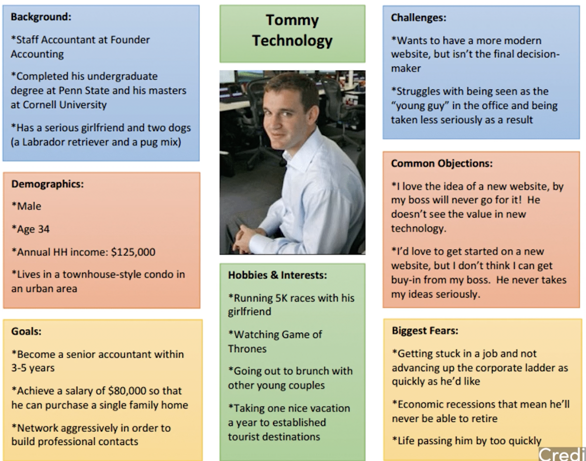 Screenshot 2022-01-30 at 19.24.15.png