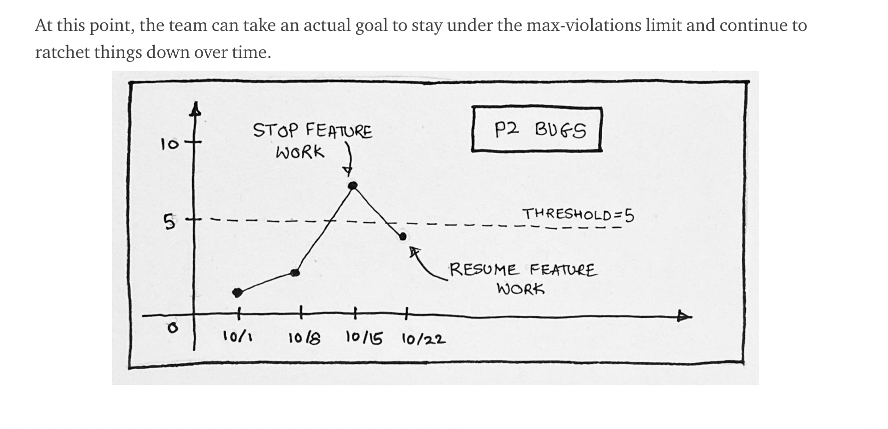 Screenshot 2021-11-08 at 23.51.43.png