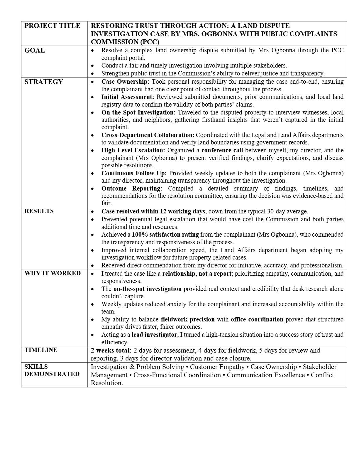 Mrs Ogbonna Case Study.jpg