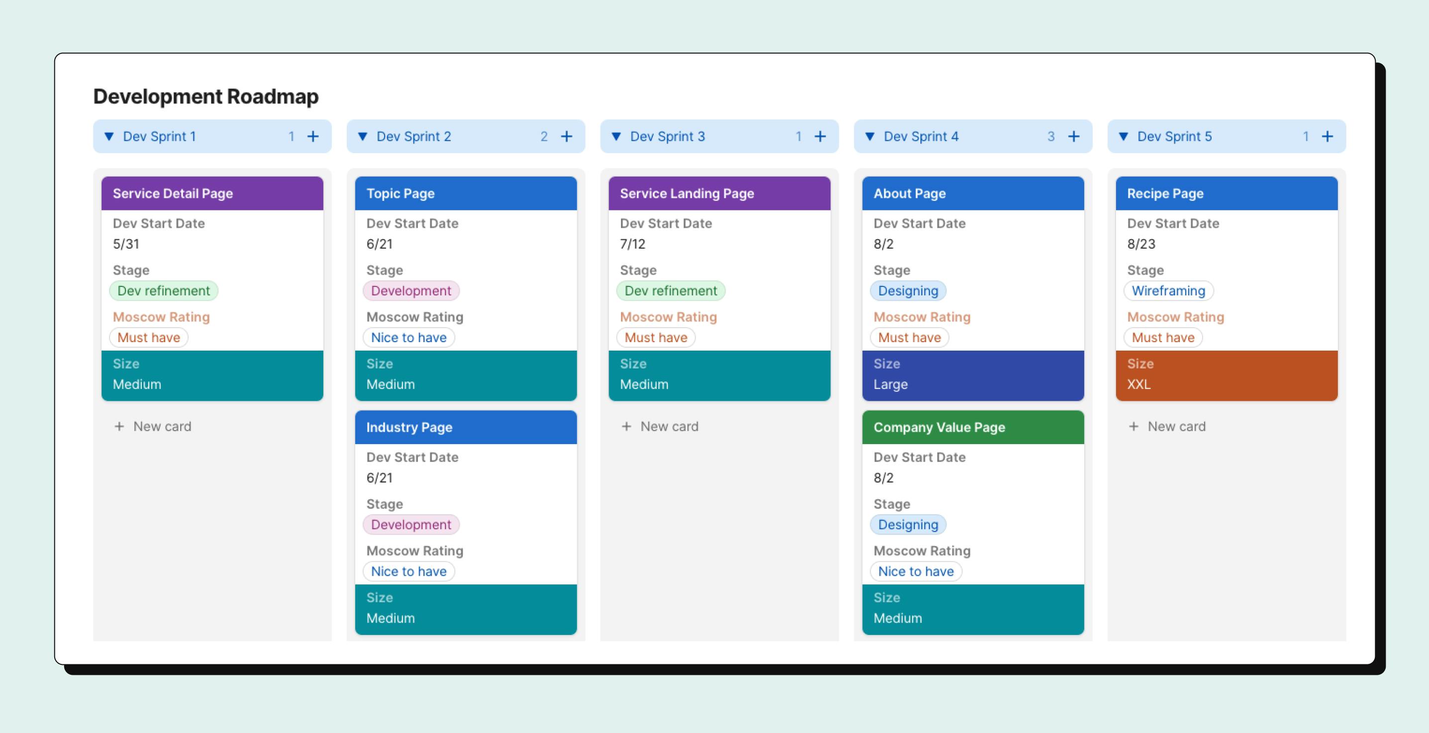 Dev roadmap board.png