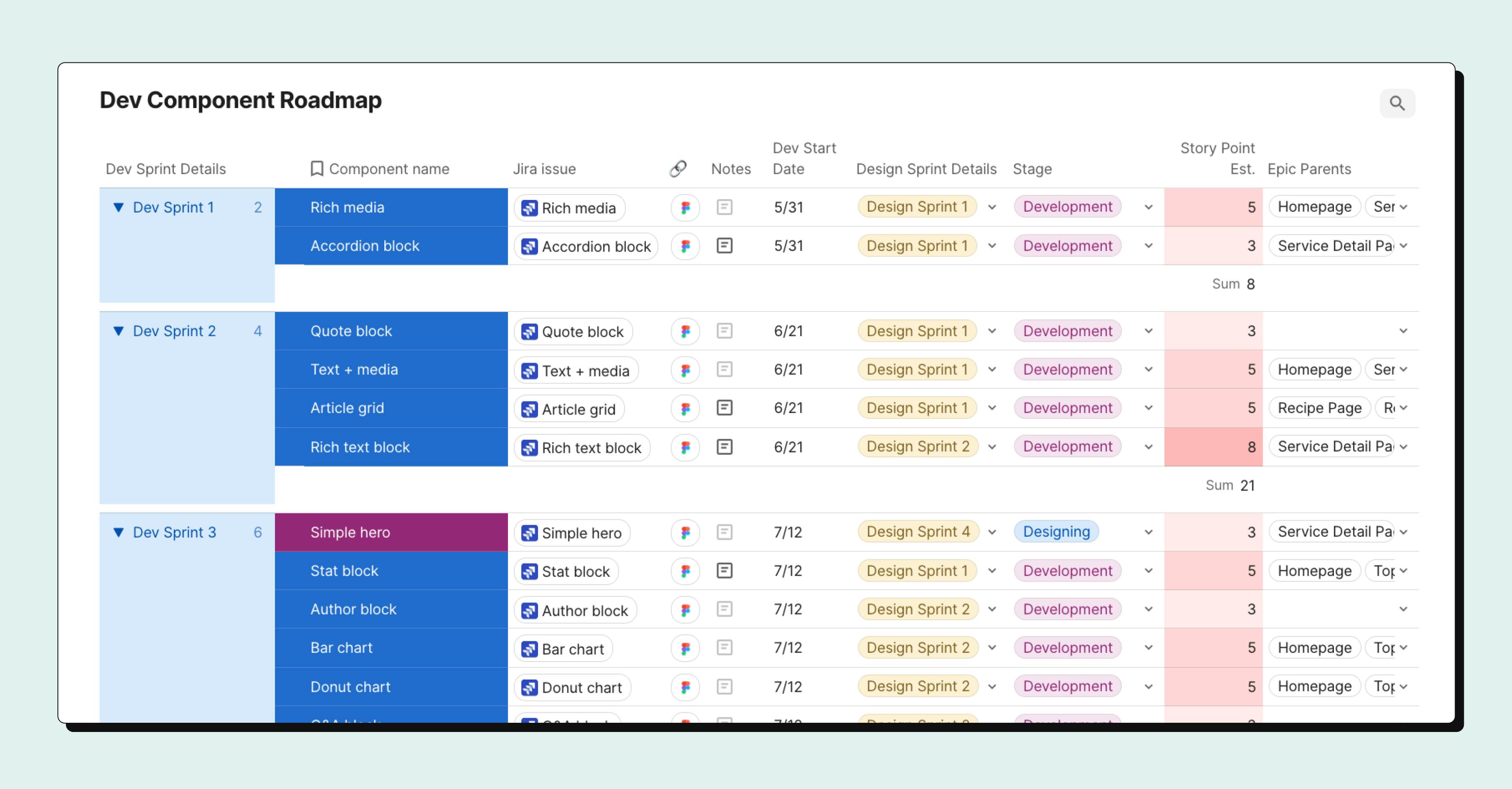 Dev component roadmap (1).png