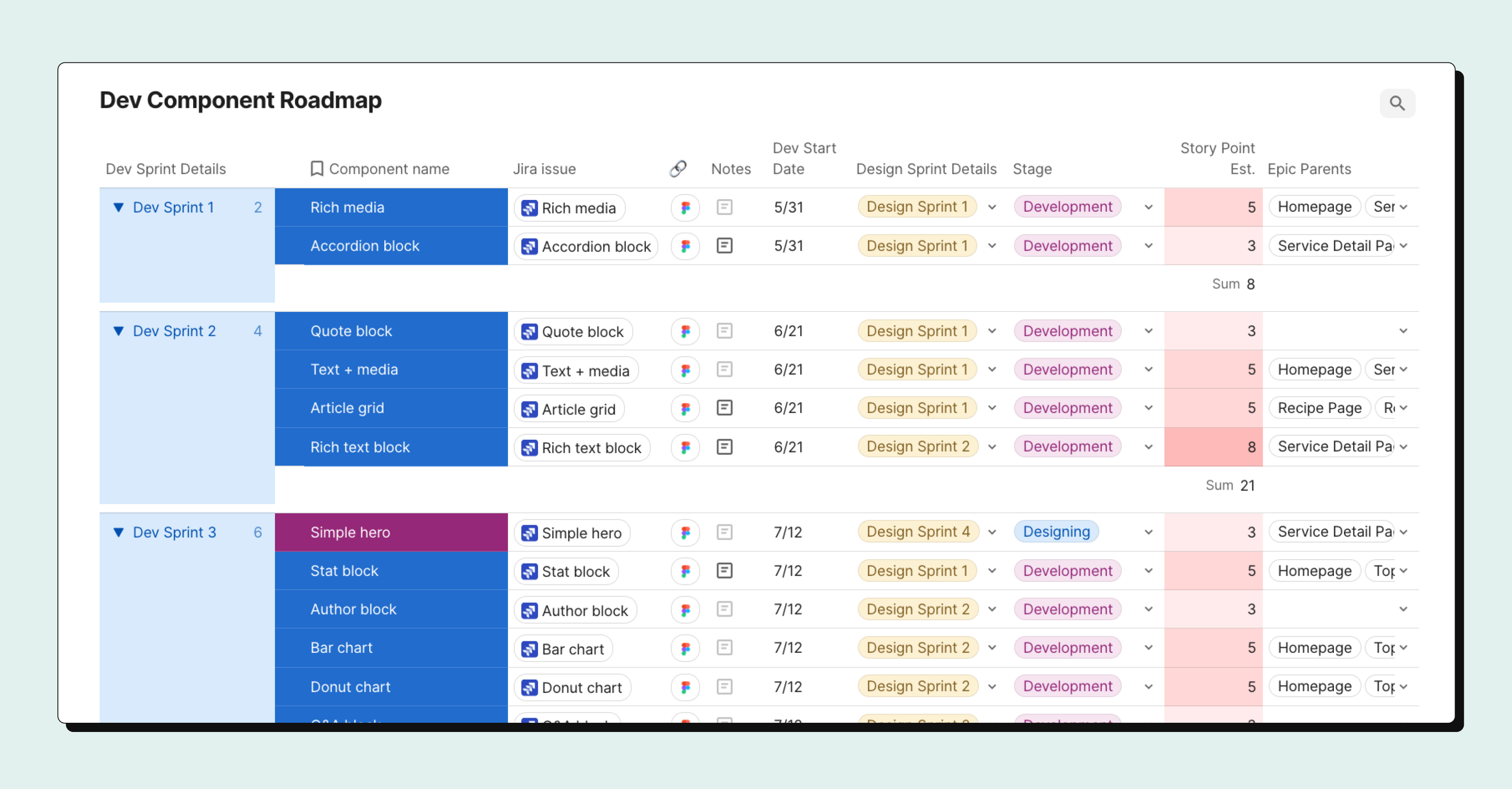 Dev component roadmap (1).png