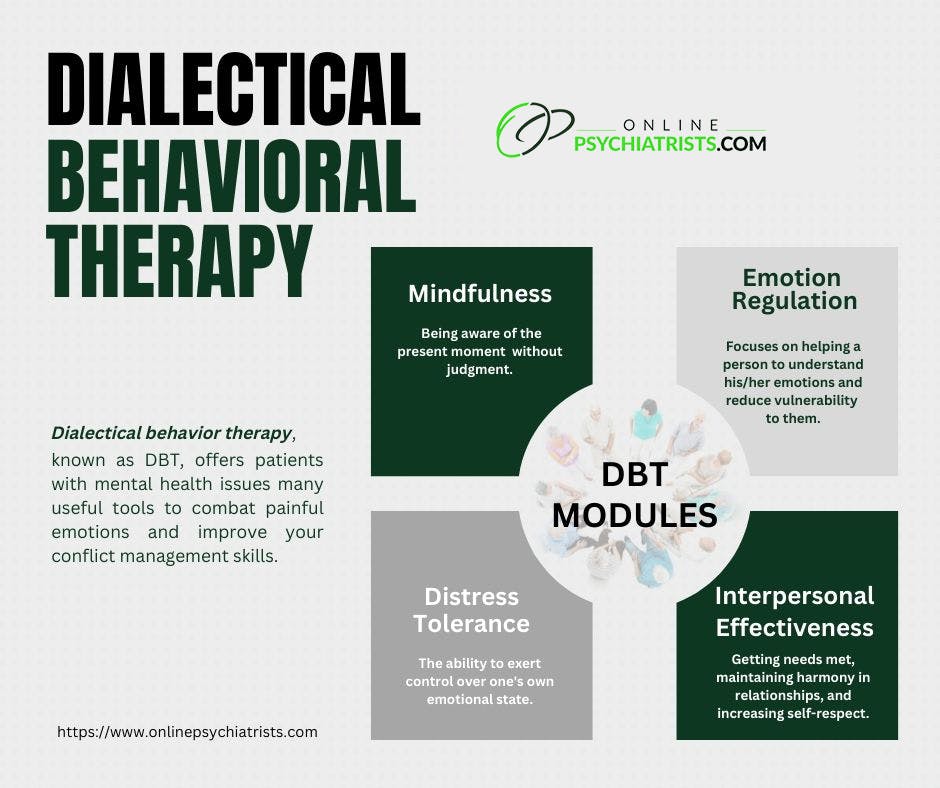 Dialectical-Behavior-Therapy.jpg