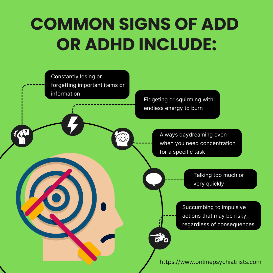 Common signs of ADD or ADHD (1).png