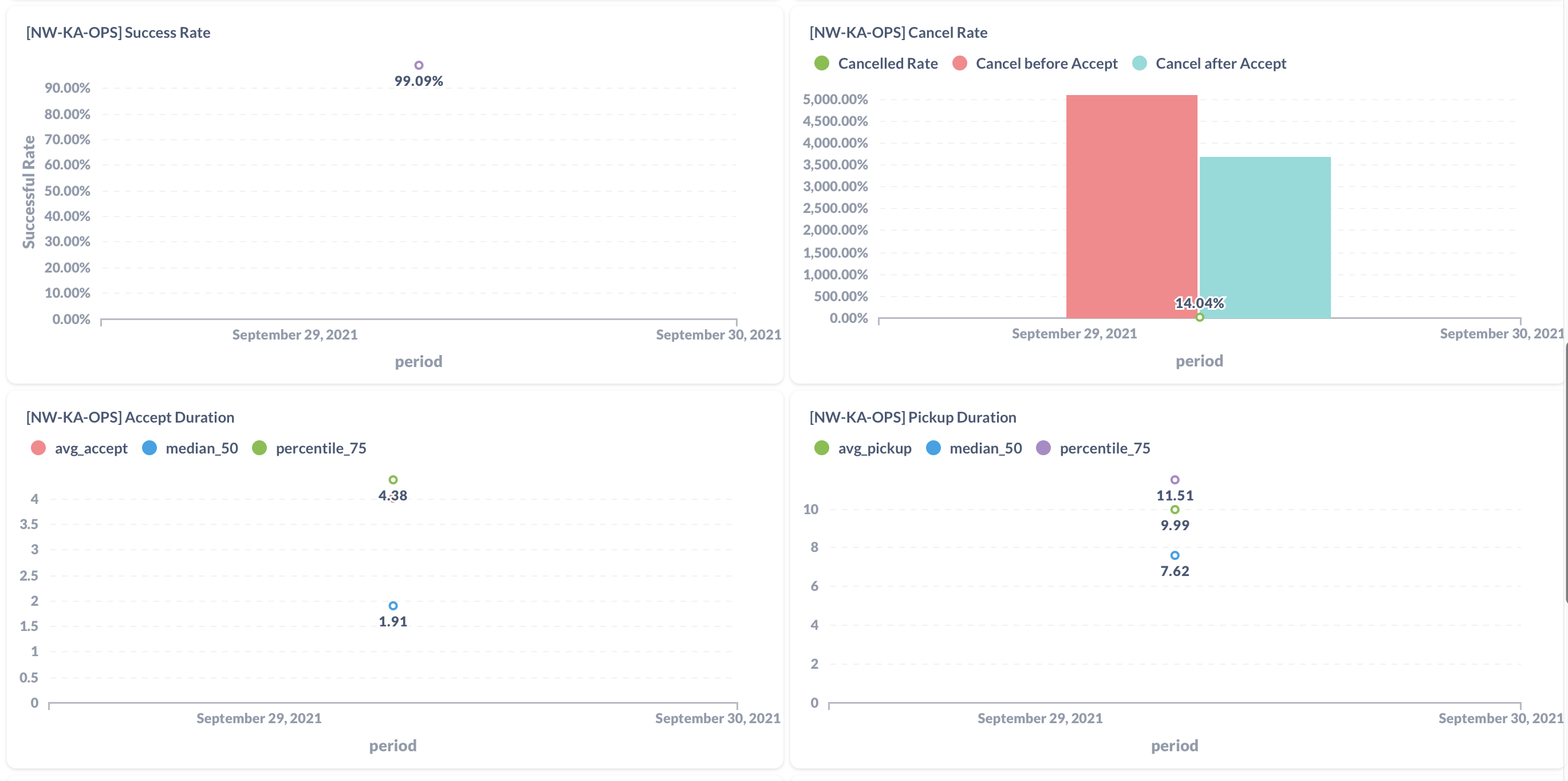 Ảnh chụp Màn hình 2021-10-26 lúc 02.21.03.png