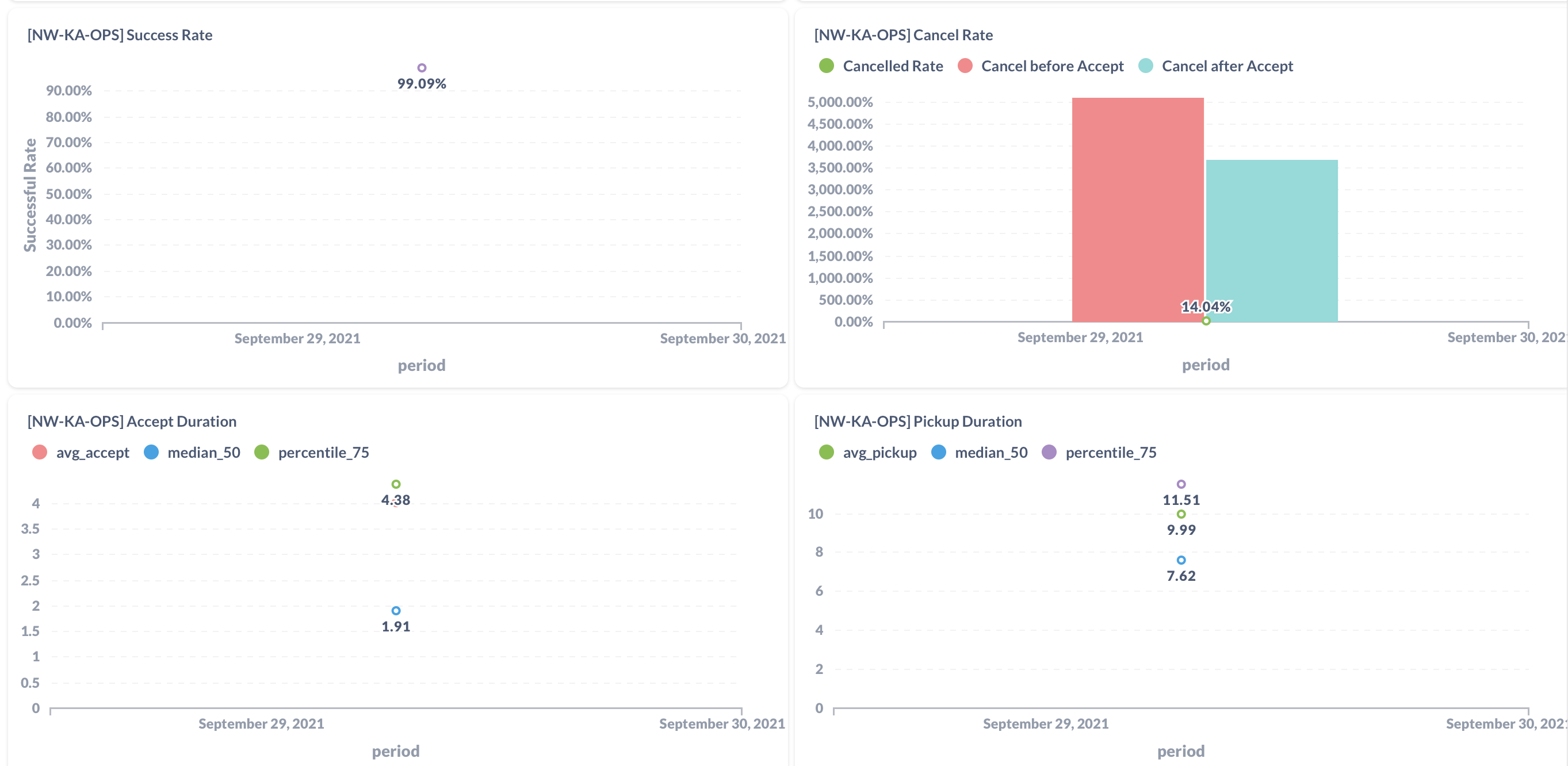 Ảnh chụp Màn hình 2021-10-26 lúc 02.21.27.png