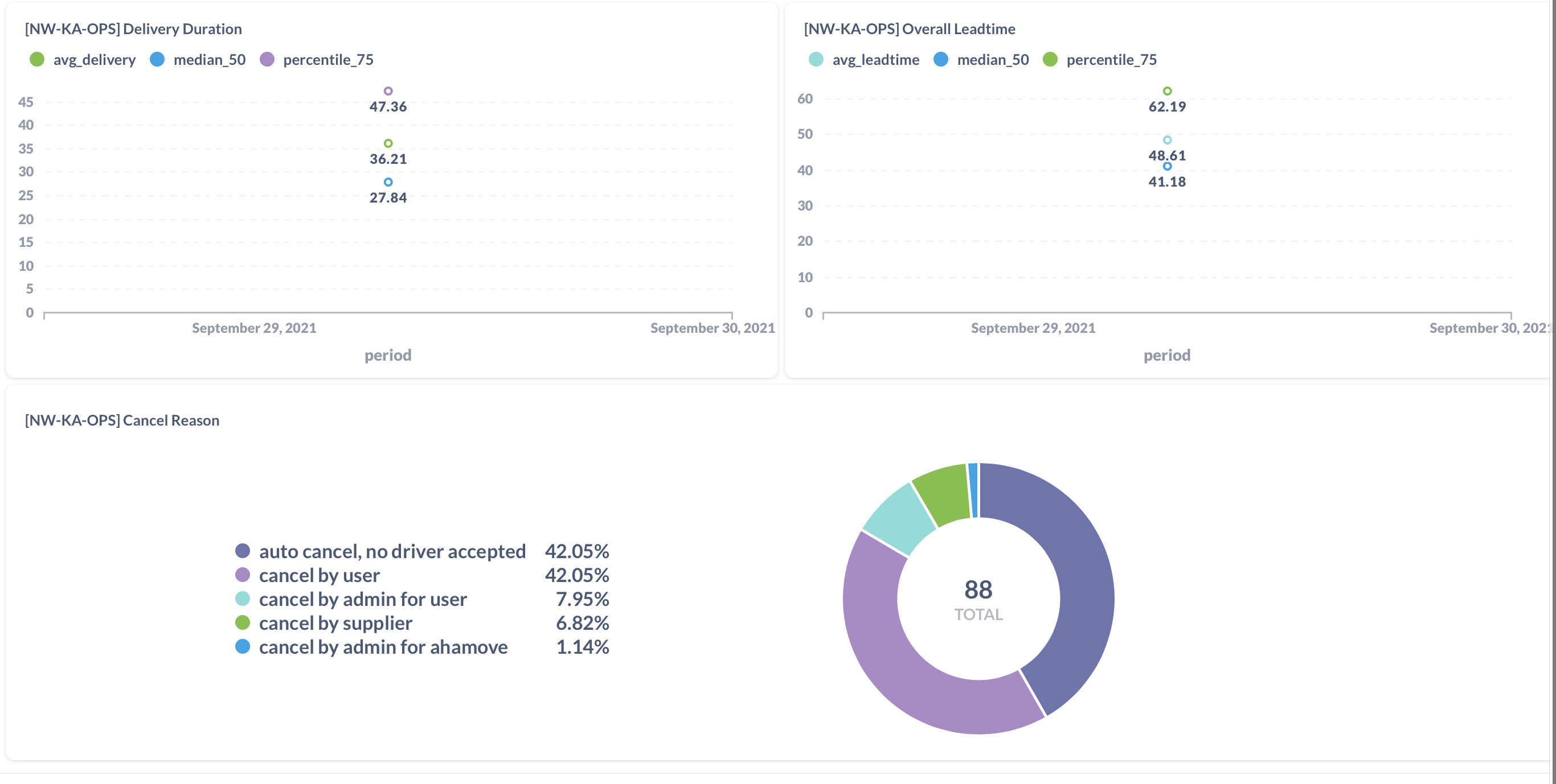 Ảnh chụp Màn hình 2021-10-26 lúc 02.21.53.png