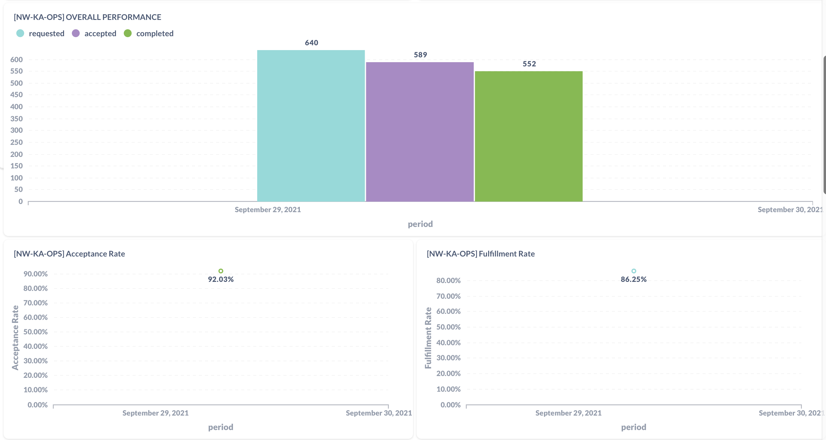 Ảnh chụp Màn hình 2021-10-26 lúc 02.20.22.png