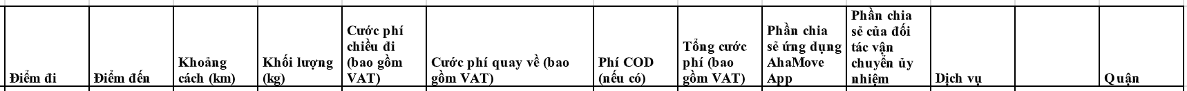 Ảnh chụp Màn hình 2021-10-01 lúc 12.19.25.png