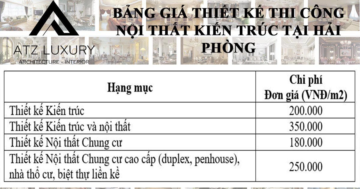 bang-gia-thiet-ke-noi-that.jpg