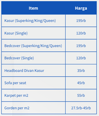 Screenshot 2024-06-15 at 13.29.27.png