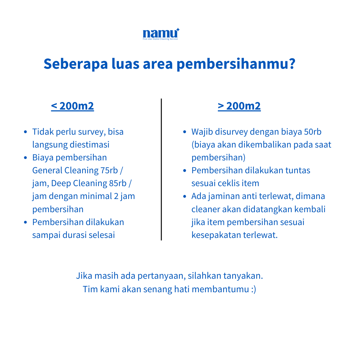 Seberapa luas area pembersihanmu (1).png