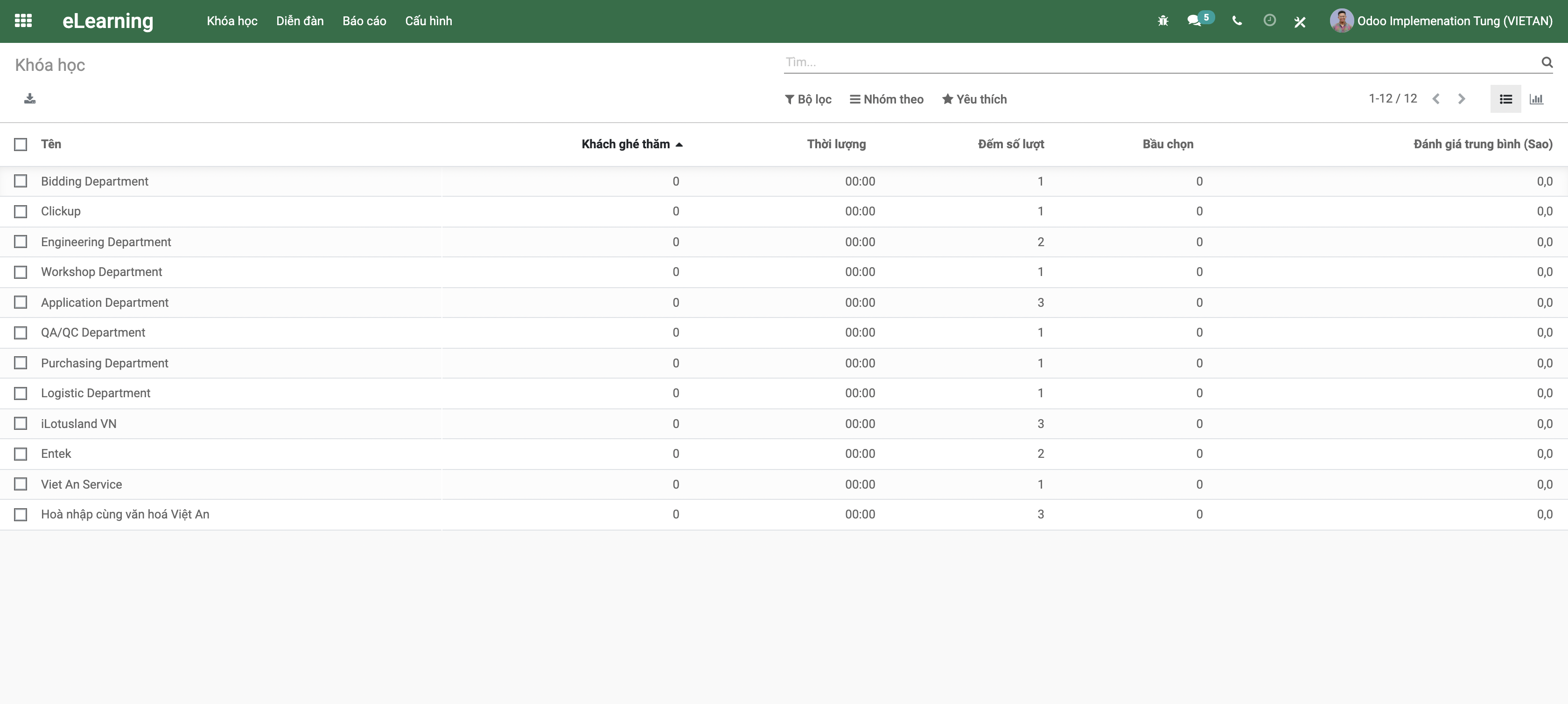 Screen Shot 2021-09-14 at 10.51.50.png