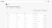 cliente_grupos-personas-gestion.jpg