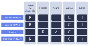 raci.png