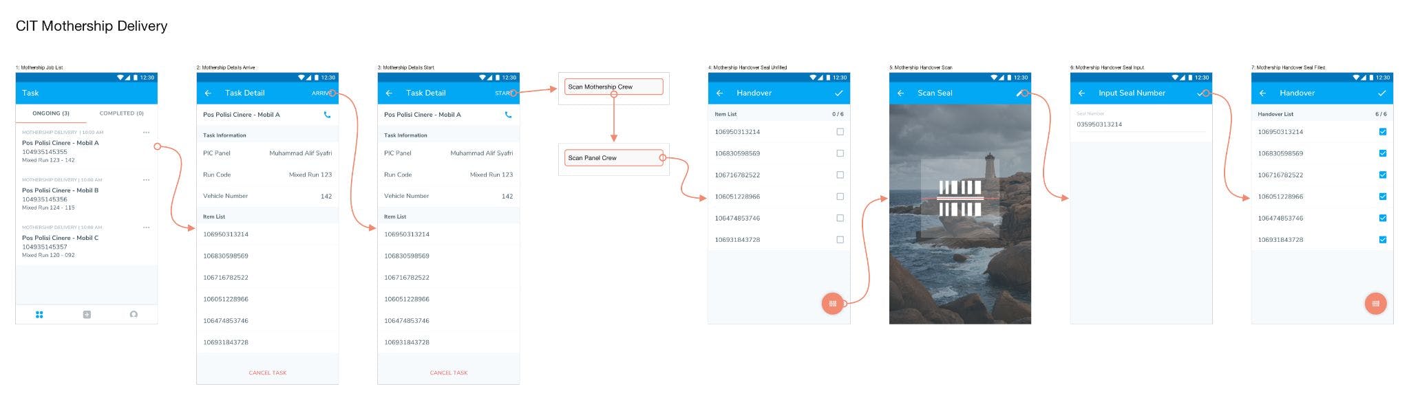 CIT Mothership Delivery.png