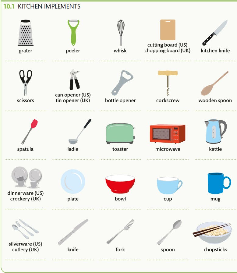 10 Kitchen implements and toiletries · DK Vocabulary