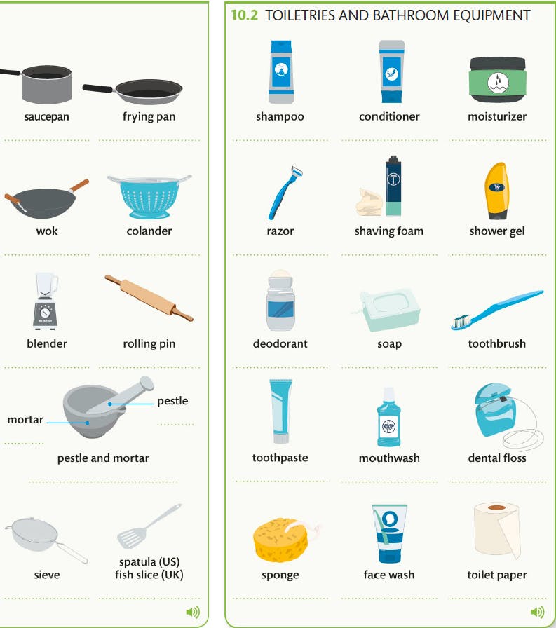 10 Kitchen implements and toiletries · DK Vocabulary