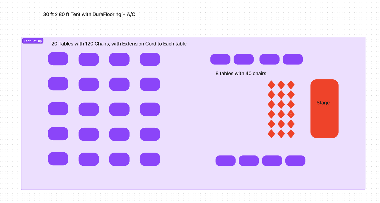 Screen Shot 2022-05-26 at 2.52.53 PM.png