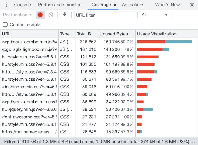 Usage - chrome dev tools