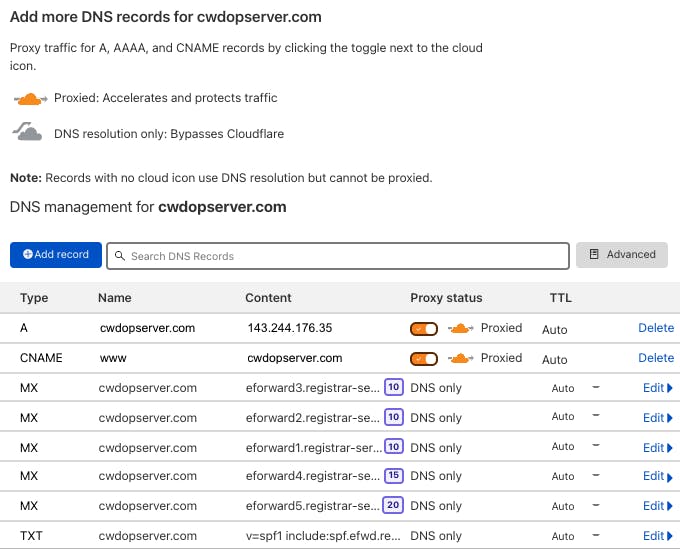 Cloudflare dns records