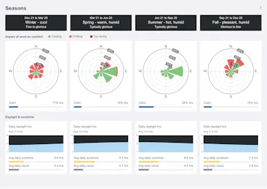 Tucker - SEASONS.jpg