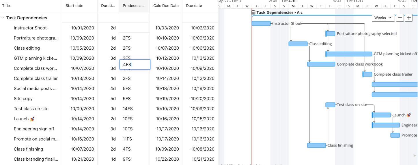 16-wrike-gantt-chart.png