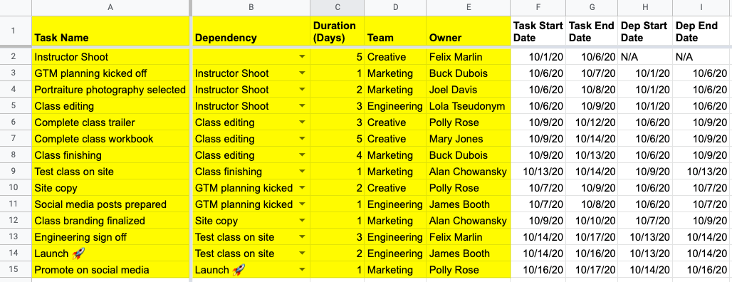 1-google-sheets-project-management.png
