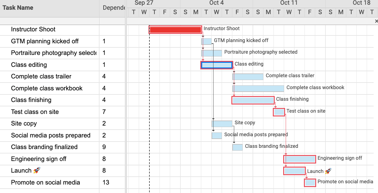 24-smartsheet-gantt-chart-view.png