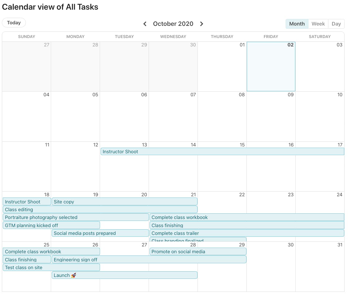 How to build tasks dependencies with durations in Google Sheets