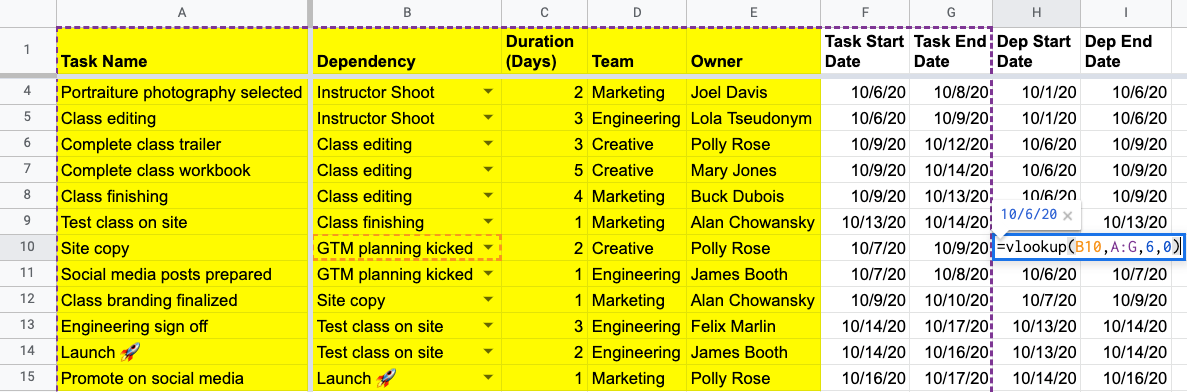 3-dependency-dates.png