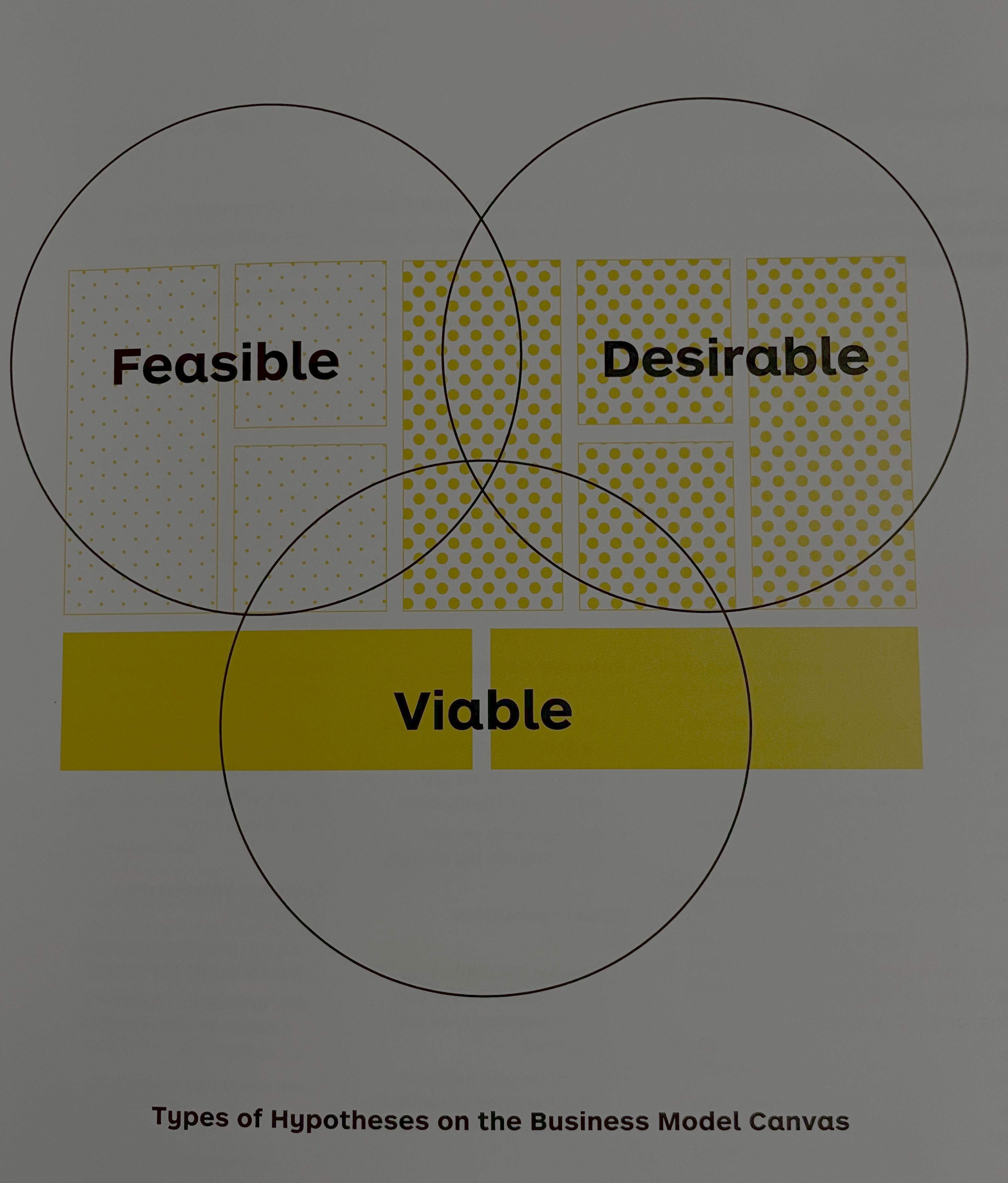 1-Testing Business Ideas 01.png