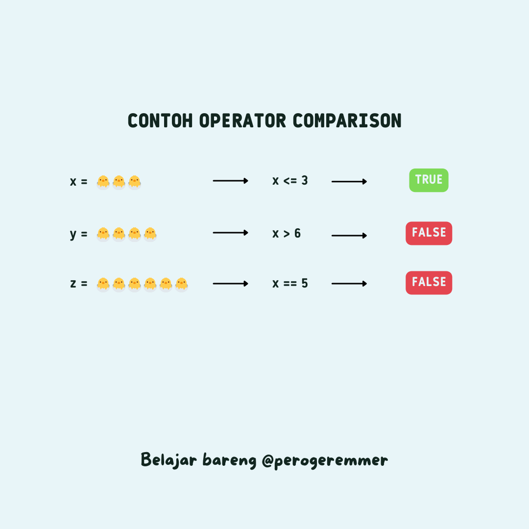 Belajar bareng @perogeremmer (15).png