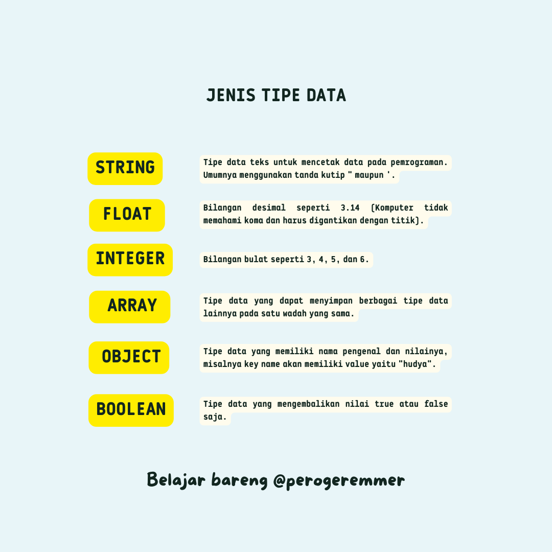 Belajar bareng @perogeremmer.png