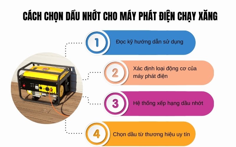 Cach-chon-dau-nhot-cho-may-phat-dien-chay-xang.jpg