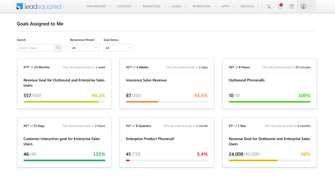 Abhishek Cohort 1-1.png