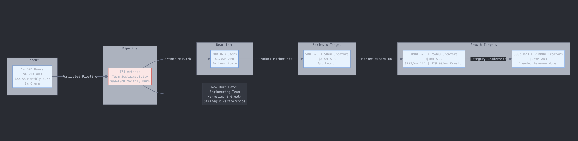 Screenshot 2024-11-26 at 12.40.53.png