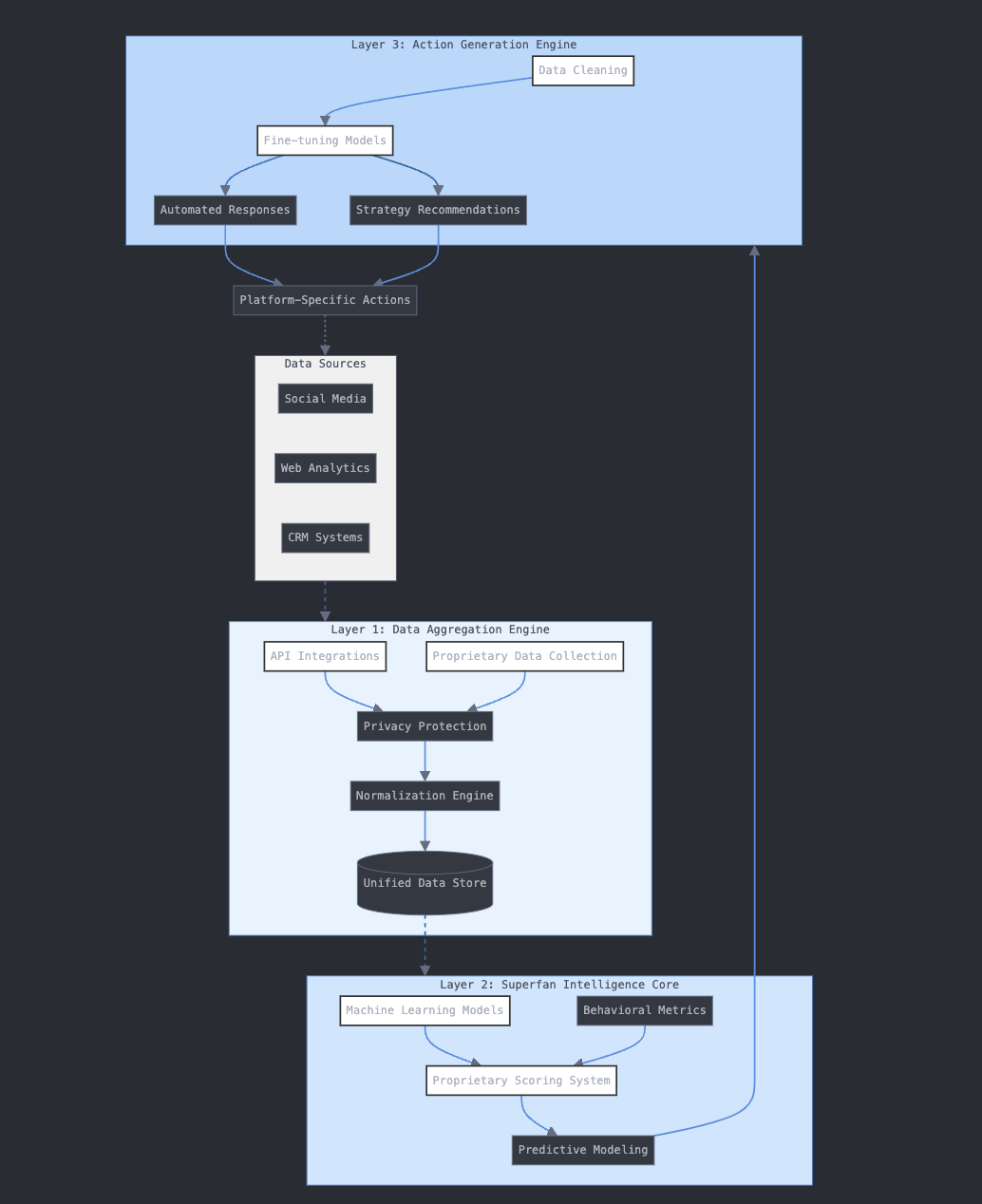 Screenshot 2024-11-22 at 14.11.28.png