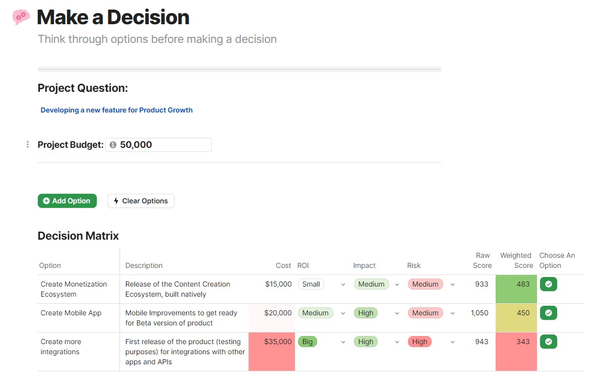 Decision matrix created in Coda - this is a view of a decision matrix with each option's weighted score displayed