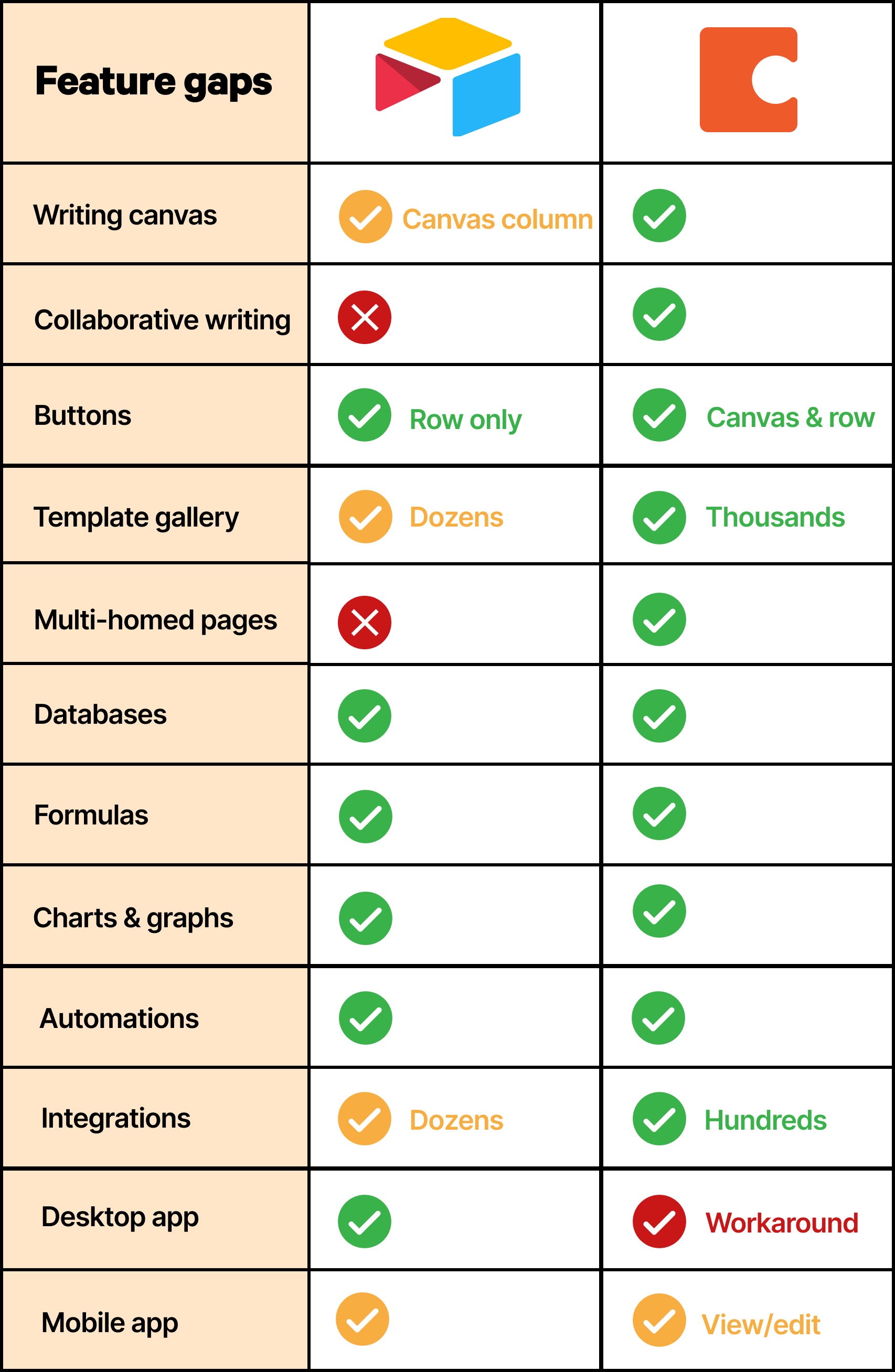 Compete Handbooks Group (3).png