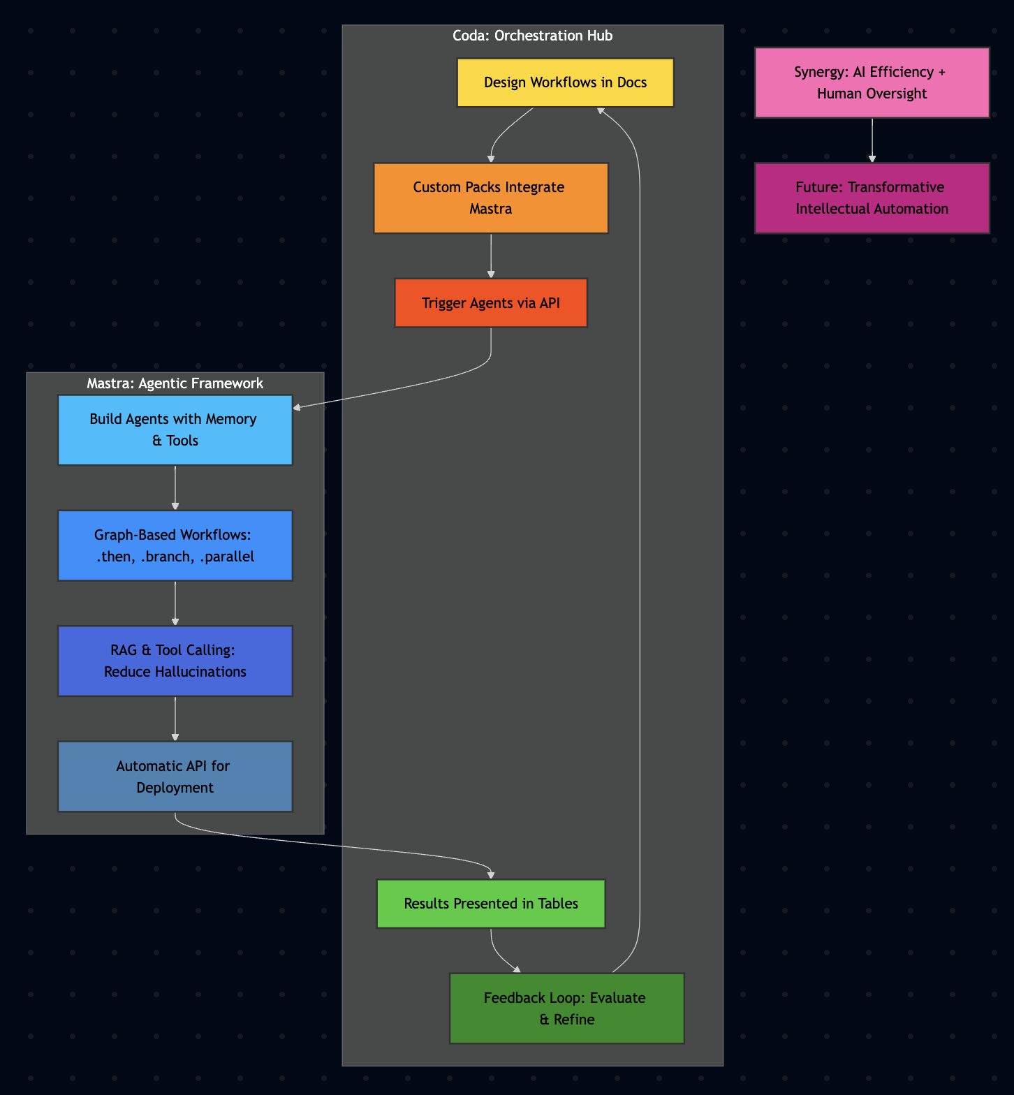 CleanShot 2025-07-10 at 07.30.54@2x.png