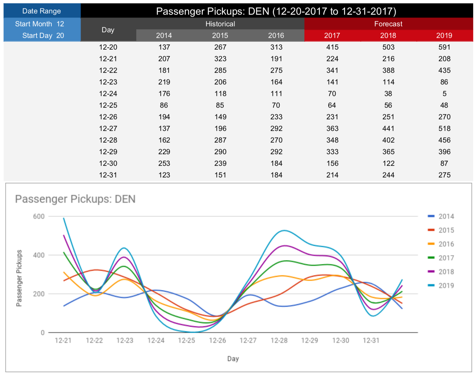 Screenshot of Preview (1-20-18, 11-05-03 AM).png