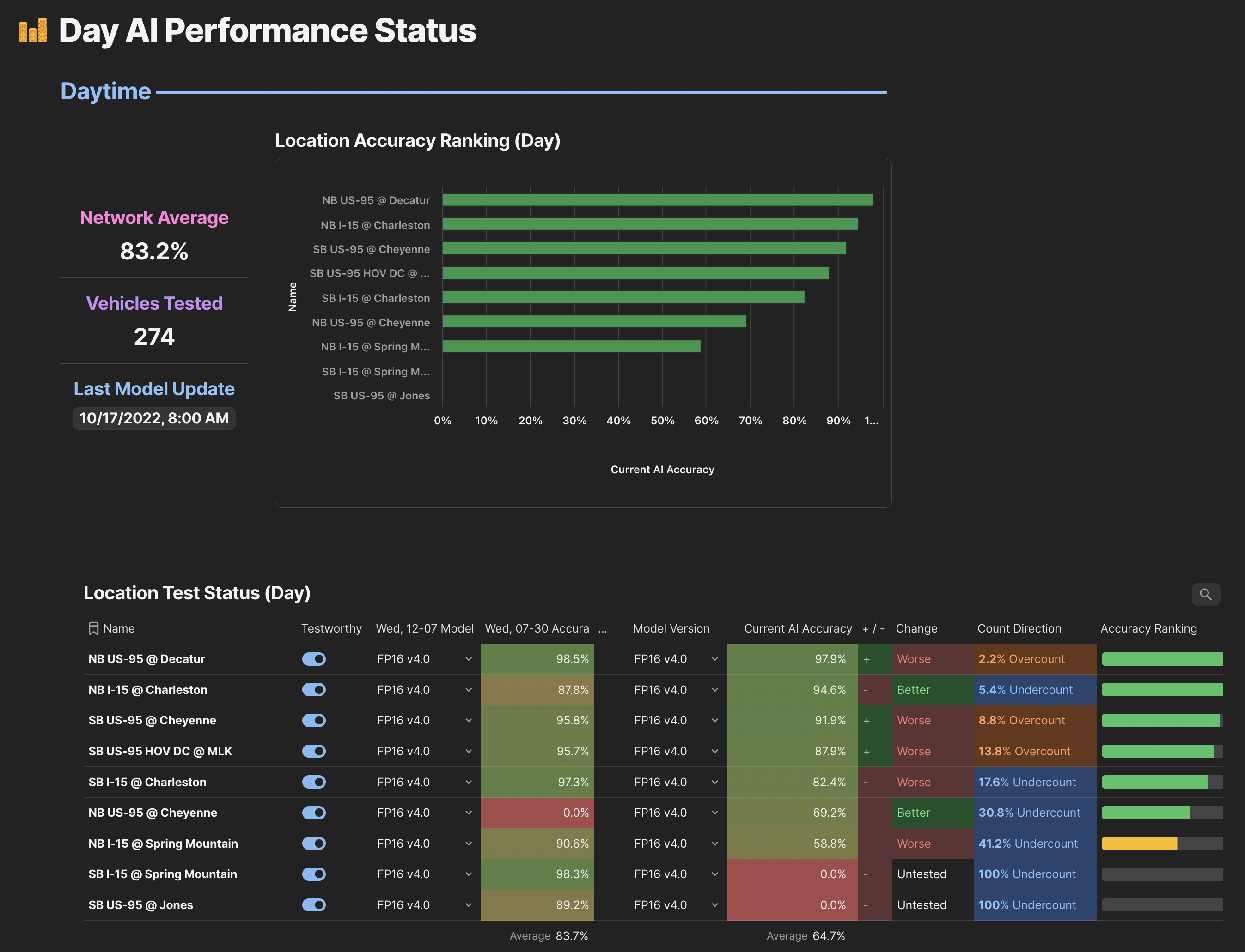 CleanShot 2025-08-28 at 13.40.43@2x.png