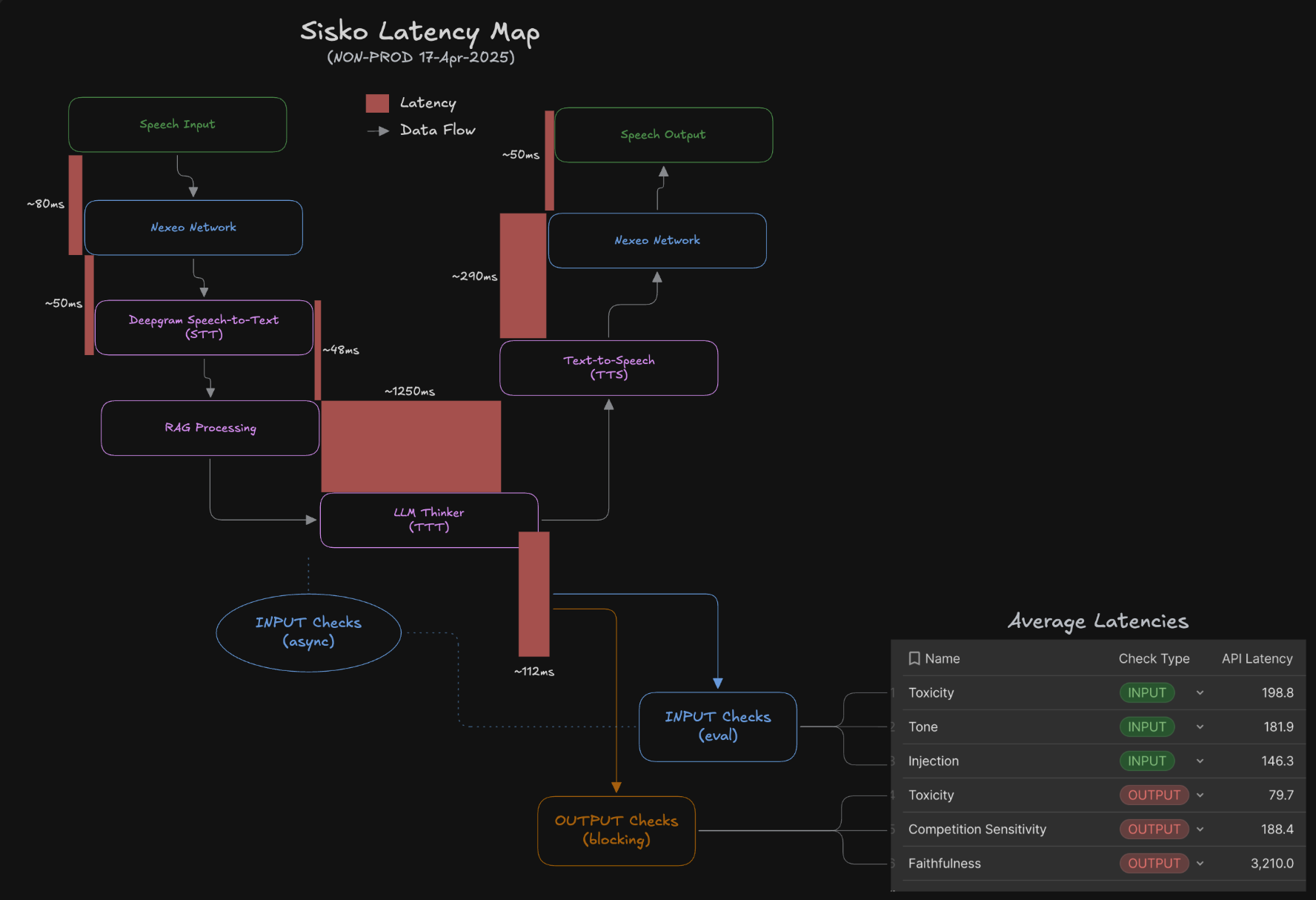 CleanShot 2025-08-28 at 13.51.20@2x.png